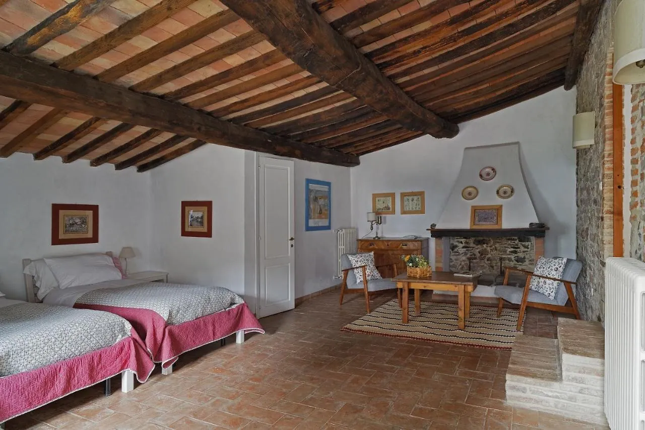Fattoria La Capitana Villa Magliano in Toscana Farm stay