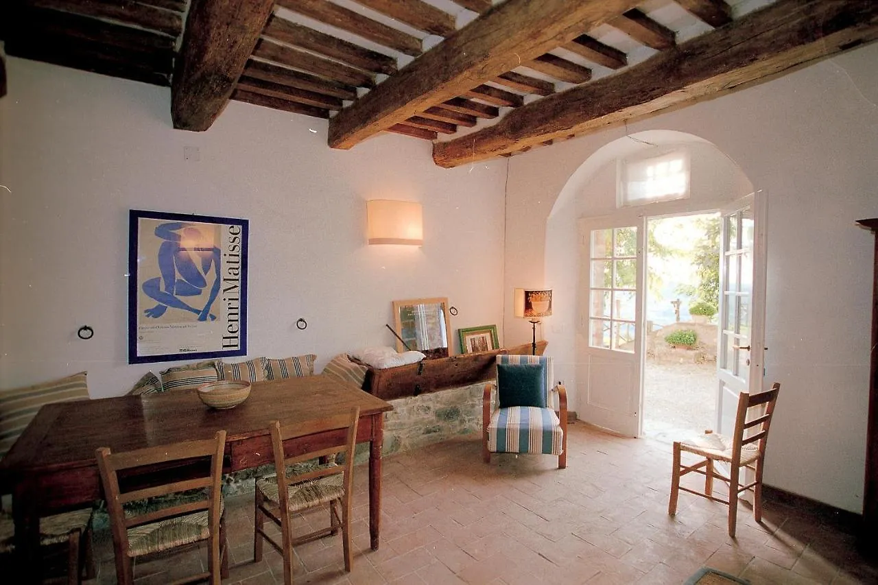 Farm stay Fattoria La Capitana Villa Magliano in Toscana